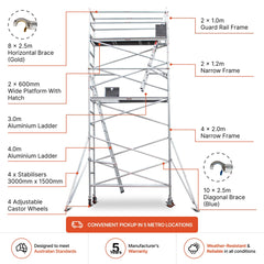 5.5m - 5.8m Narrow Aluminium Mobile Scaffold Base Tower with 4 Outriggers