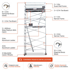 5.5m - 5.8m Narrow Aluminium Mobile Scaffold Base Tower with Kickboards