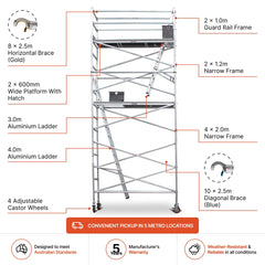 5.5m - 5.8m Narrow Aluminium Mobile Scaffold Base Tower