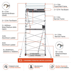 5.9m - 6.2m Narrow Aluminium Mobile Scaffold Base Tower with 4 Outriggers & Kickboards