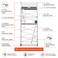 5.9m - 6.2m Narrow Aluminium Mobile Scaffold Base Tower with Kickboards