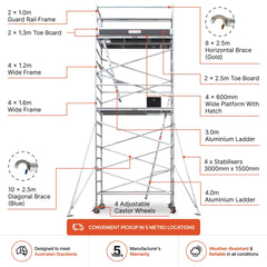 5.9m - 6.2m Wide Aluminium Mobile Scaffold Base Tower with 4 Outriggers & Kickboards