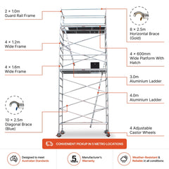 5.9m - 6.2m Wide Aluminium Mobile Scaffold Base Tower