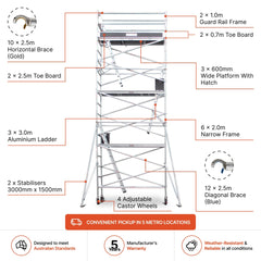 6.3m - 6.6m Narrow Aluminium Mobile Scaffold Base Tower with 2 Outriggers & Kickboards