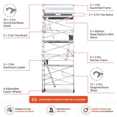 6.3m - 6.6m Narrow Aluminium Mobile Scaffold Base Tower with Kickboards