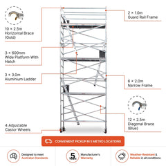 6.3m - 6.6m Narrow Aluminium Mobile Scaffold Base Tower