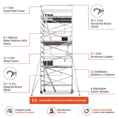 6.3m - 6.6m Wide Aluminium Mobile Scaffold Base Tower with 2 Outriggers