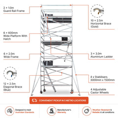 6.3m - 6.6m Wide Aluminium Mobile Scaffold Base Tower with 4 Outriggers