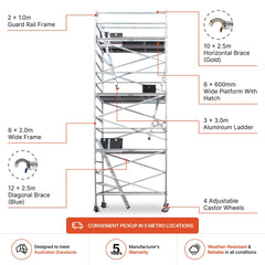 6.3m - 6.6m Wide Aluminium Mobile Scaffold Base Tower