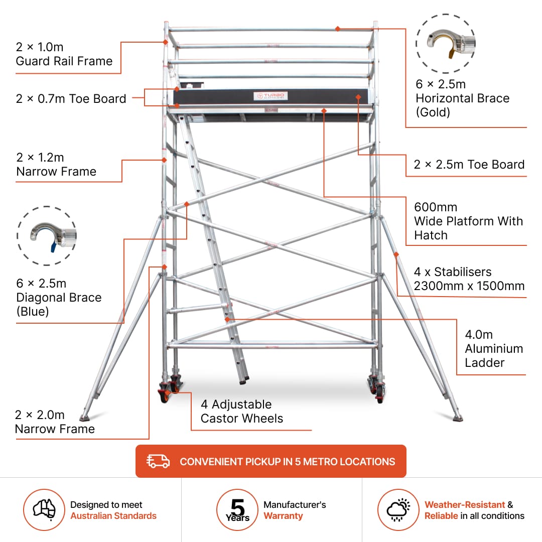3.5m – 3.8m Narrow Aluminium Mobile Scaffold Base Tower with 4 Outriggers & Kickboards