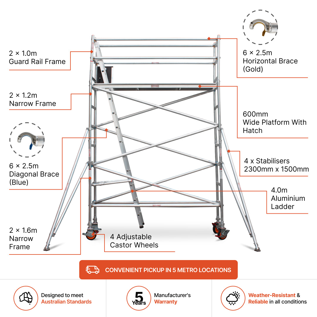 3.1m – 3.4m Narrow Aluminium Mobile Scaffold Base Tower with 4 Outriggers