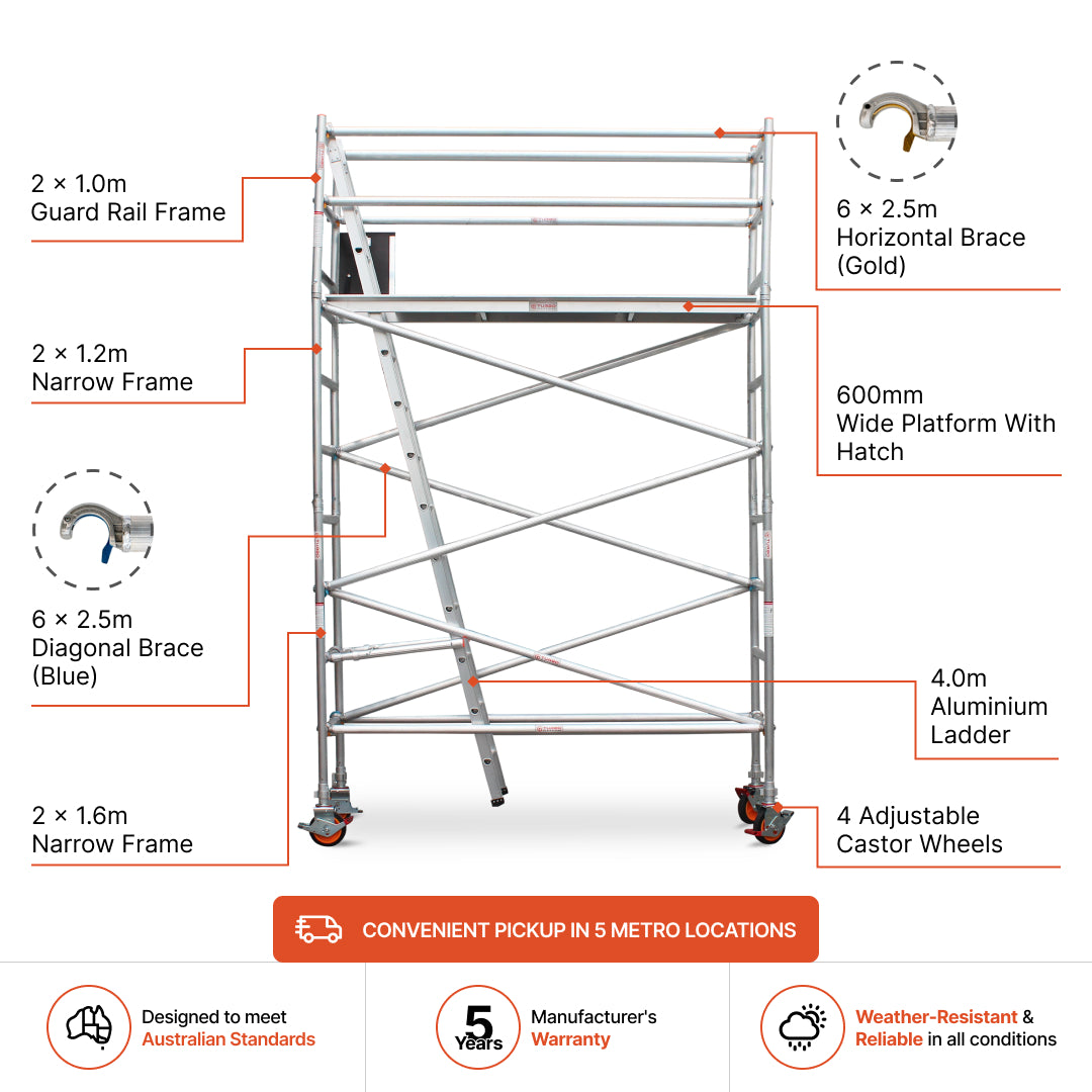 3.1m – 3.4m Narrow Aluminium Mobile Scaffold Base Tower
