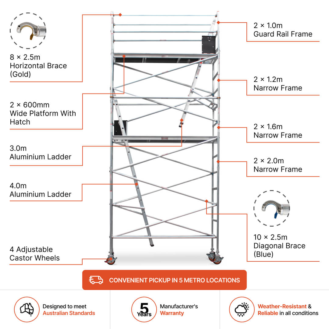 5.1m – 5.4m Narrow Aluminium Mobile Scaffold Base Tower