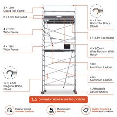5.9m - 6.2m Wide Aluminium Mobile Scaffold Base Tower with Kickboards