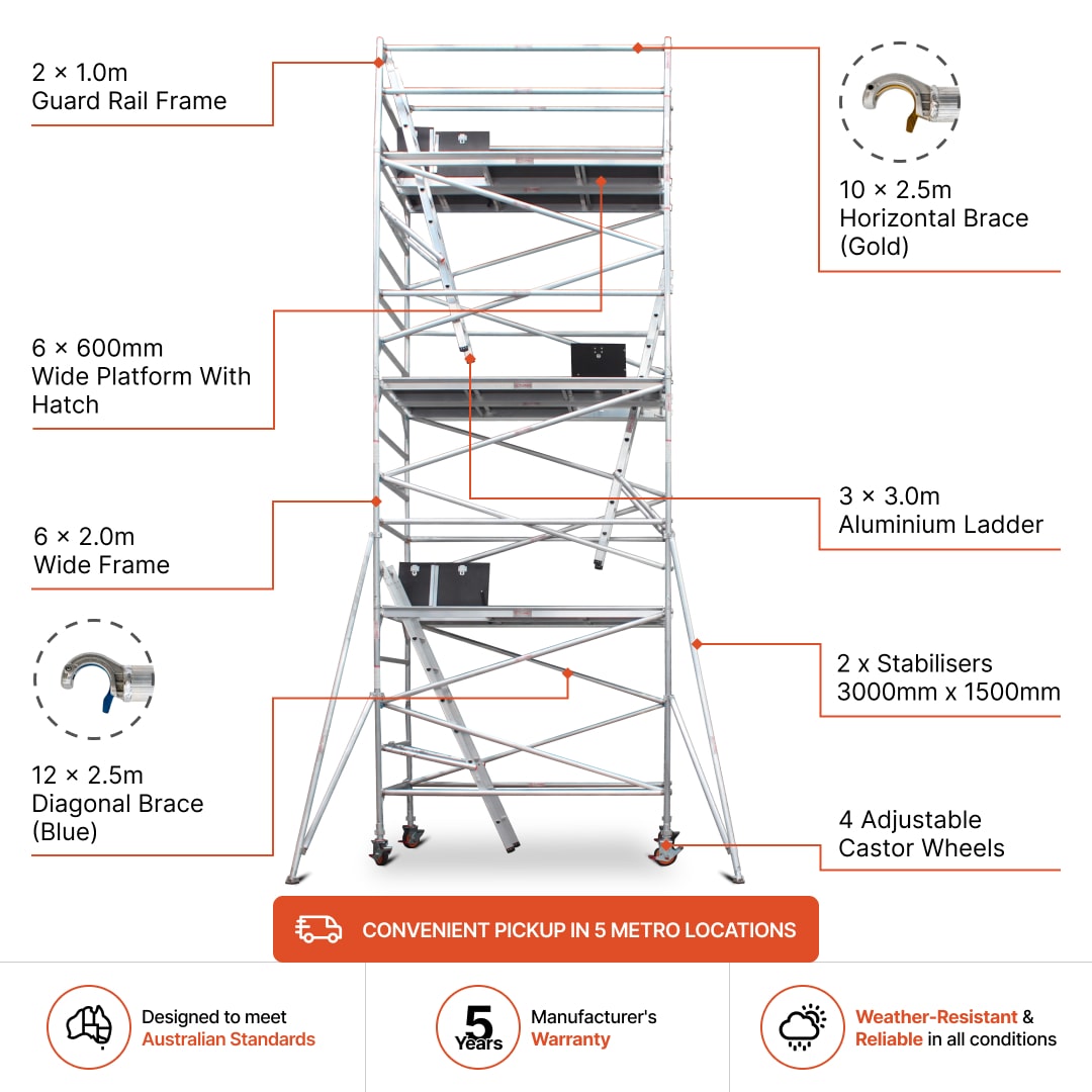 6.3m - 6.6m Wide Aluminium Mobile Scaffold Base Tower with 2 Outriggers